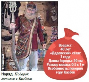 ТОП самых лучших святых Николаев и Дедов Морозов Украины
